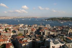 "Goldenes Horn und Bosporus"