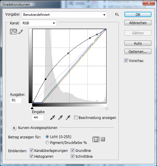 Gradationskurve