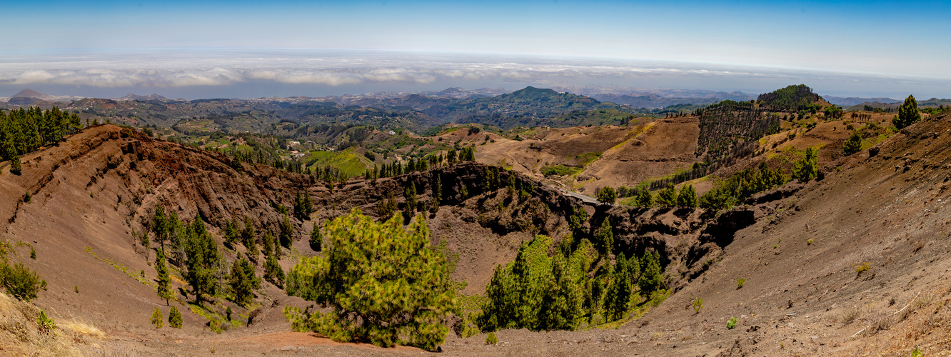 Gran Canaria 2021