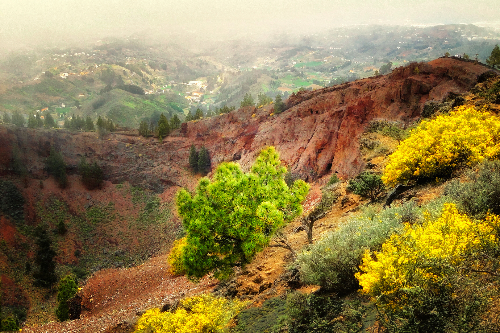 Gran Canaria Süd