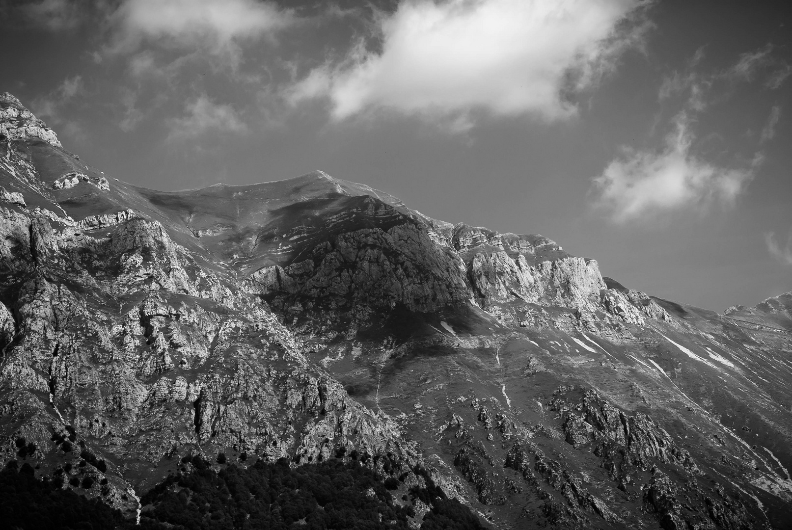 gran sasso