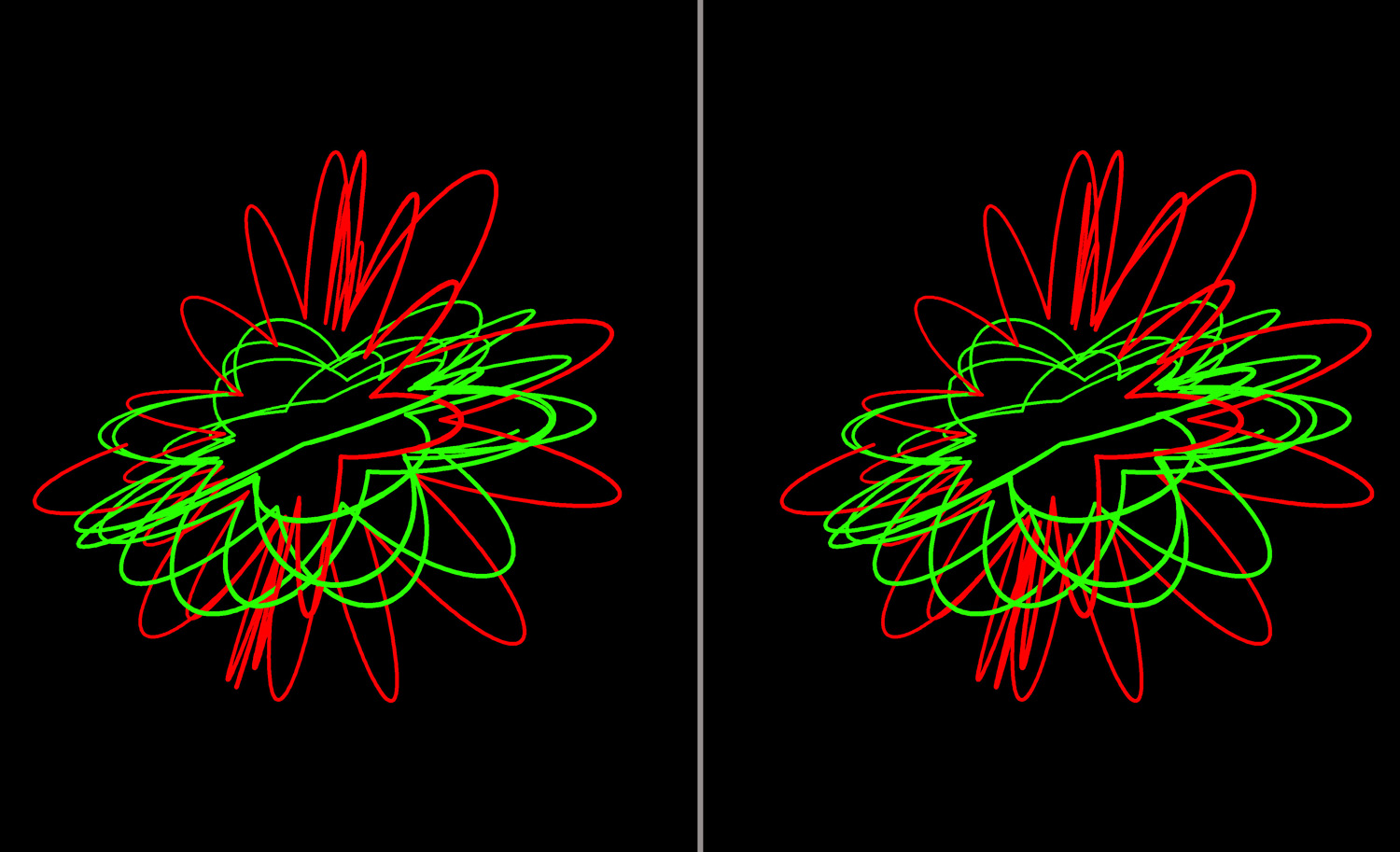 Gravitation Foto & Bild stereoskopische raumbilder, kreuzblick