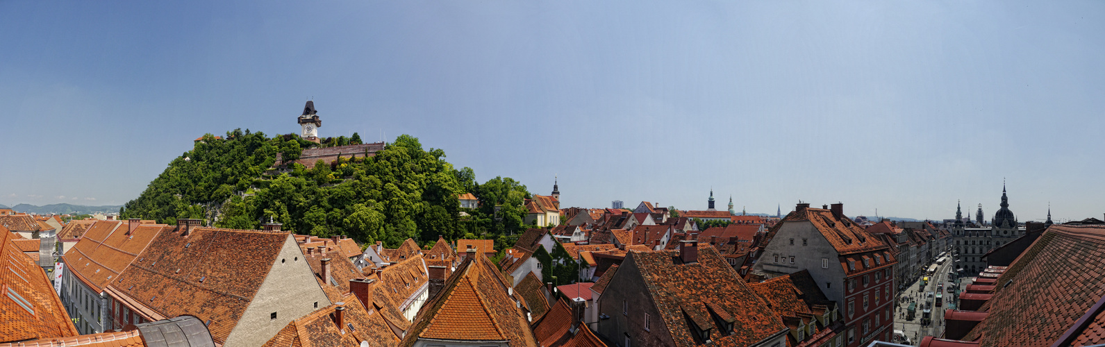 Graz Panorama