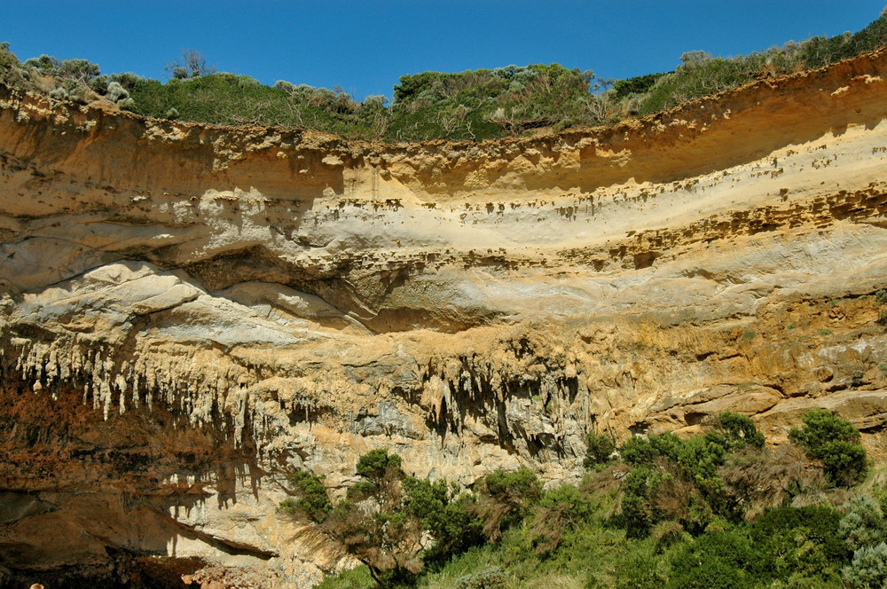 Great Ocean Road - Loch Ard Gorge