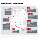 Große DB-Baukorridore 2016