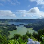 Grün und Blau: Königsblick