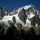 Gruppo del Monte Bianco