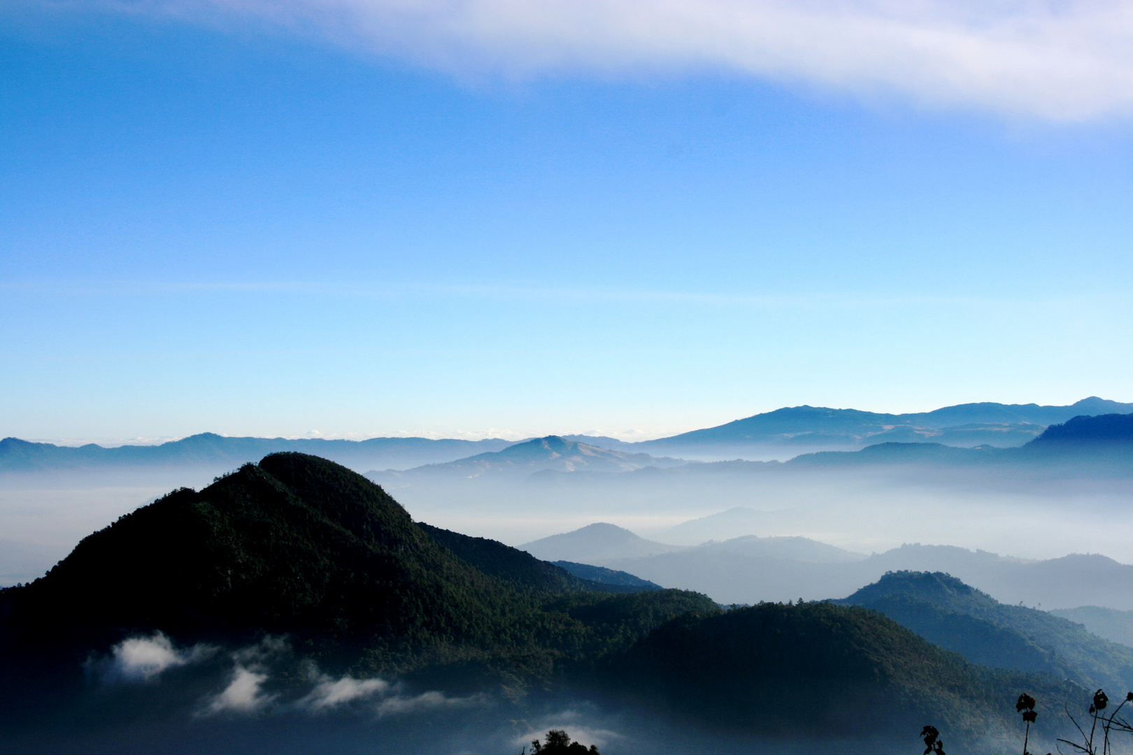 guatemala highlands