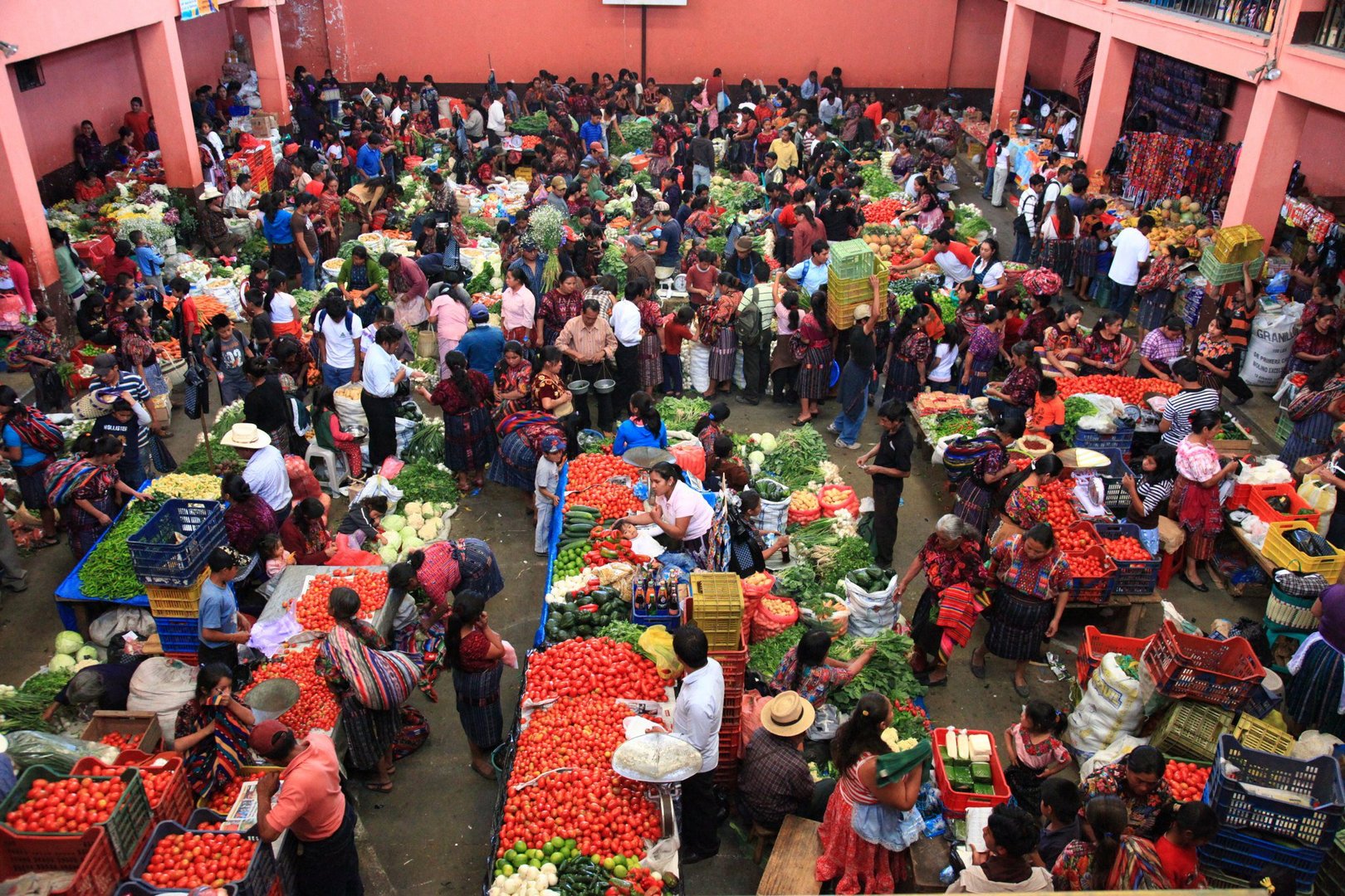 Guatemala Market