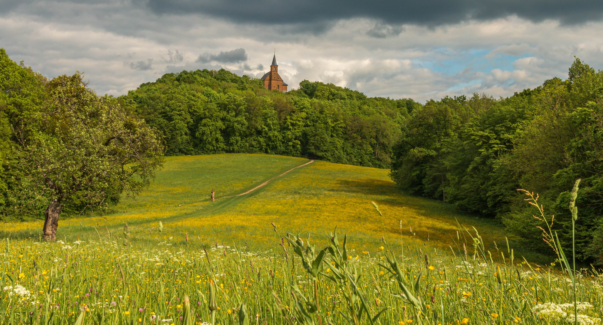 Gügel