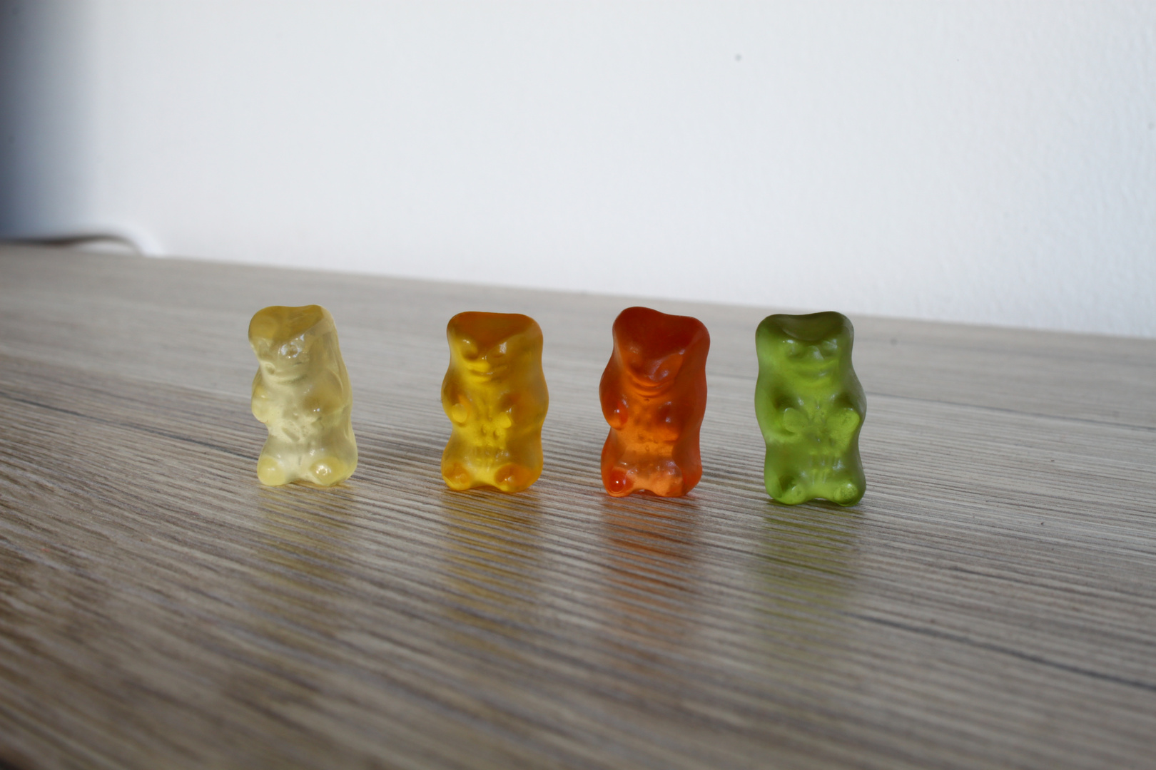 Gummibärenbande