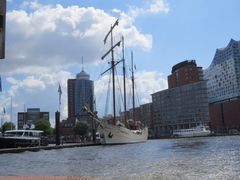 Hamburg vom Wasser aus