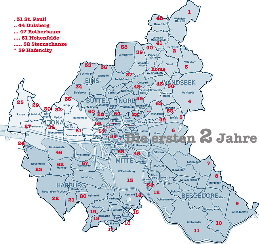 Hamburgteile - die ersten 2 Jahre