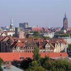 Hannover Panorama