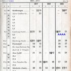 Heft 8a Jahresfahrplan 1978_79 Winter 65 1073 P 5035