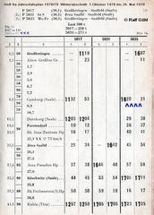 Heft 8a Jahresfahrplan 1978_79 Winter 65 1073 P 5035