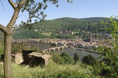 Heidelberg Panorama