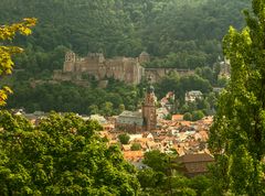 Heidelberger Schloss