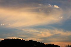 heut jagen die Wolken wie Jagdflieger vorbei