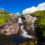 Highland Waterfall 