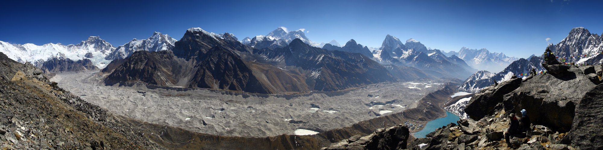 Himalaya Panorama