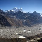 Himalaya Panorama