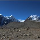 HIMALAYAS AT 18000 FEET