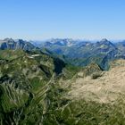 Hochvogel-Panorama