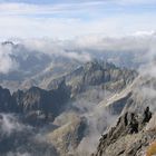 Hohe Tatra