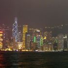 Hong-Kong Island by night