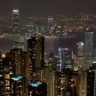 Hong Kong @ Night Peak View
