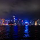 Hong Kong Sky Line