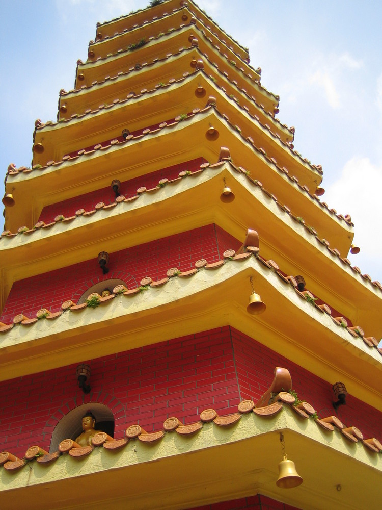 Hong Kong - Temple of 1000 Budas