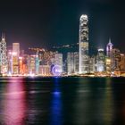 Honkong Island by night Panorama