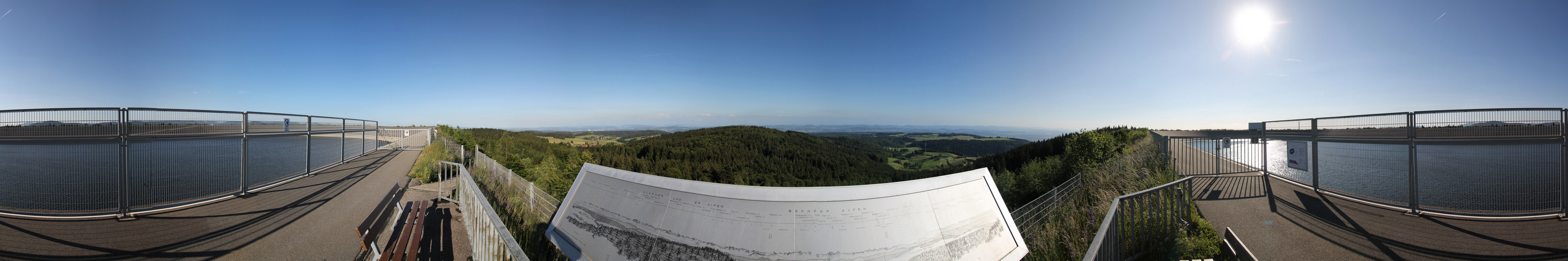 Hornbergbecken Panorama