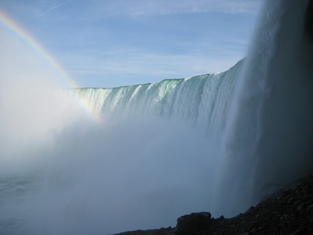 Horseshoe Falls