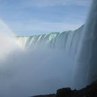 Horseshoe Falls