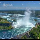 Horseshoe falls on the Niagara river