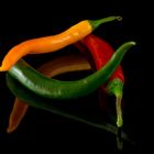 Hot Chillies