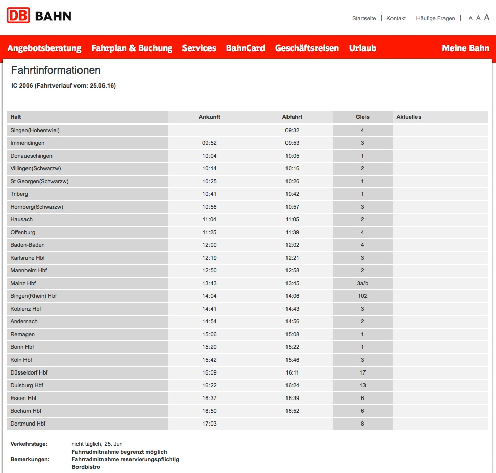 IC 2006: Fahrtverlauf