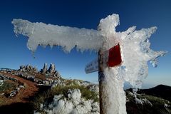 Ice on the Rocks