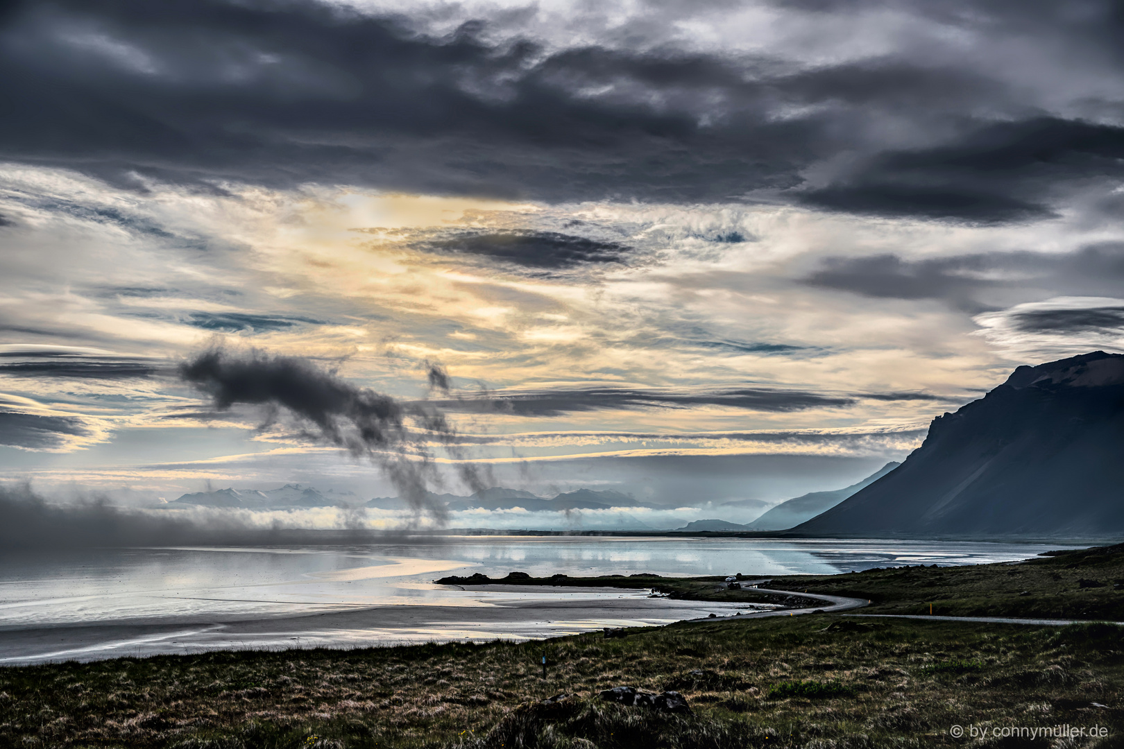 Iceland Weather