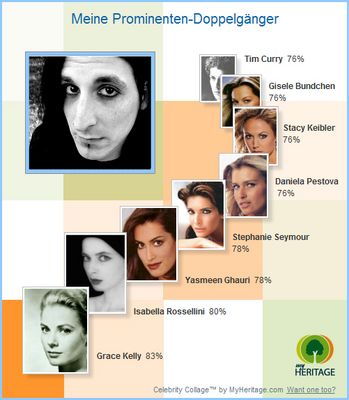 Ich bin ein Mädchen..!!