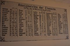 Im alten Chemieraum des Gymnasiums