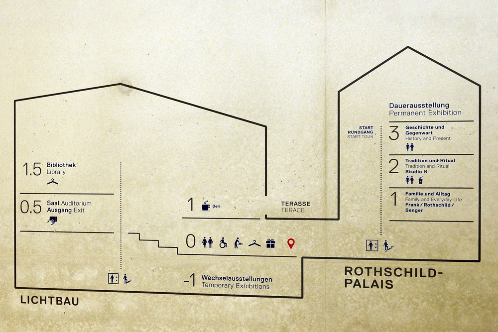 Im Jüdischen Museum Frankfurt am Main: Da geht es lang