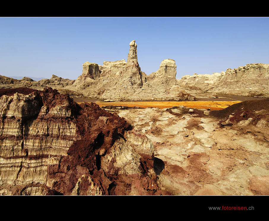 Im Salzdom des Dallol