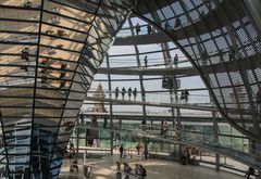 In der Reichstagskuppel