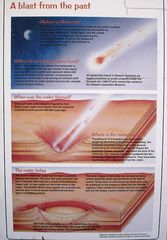 Infotafel Wolfe Creek Meteorite Crater