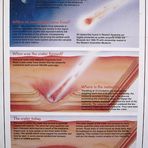 Infotafel Wolfe Creek Meteorite Crater