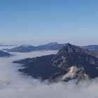 Inseln im Wolkenmeer